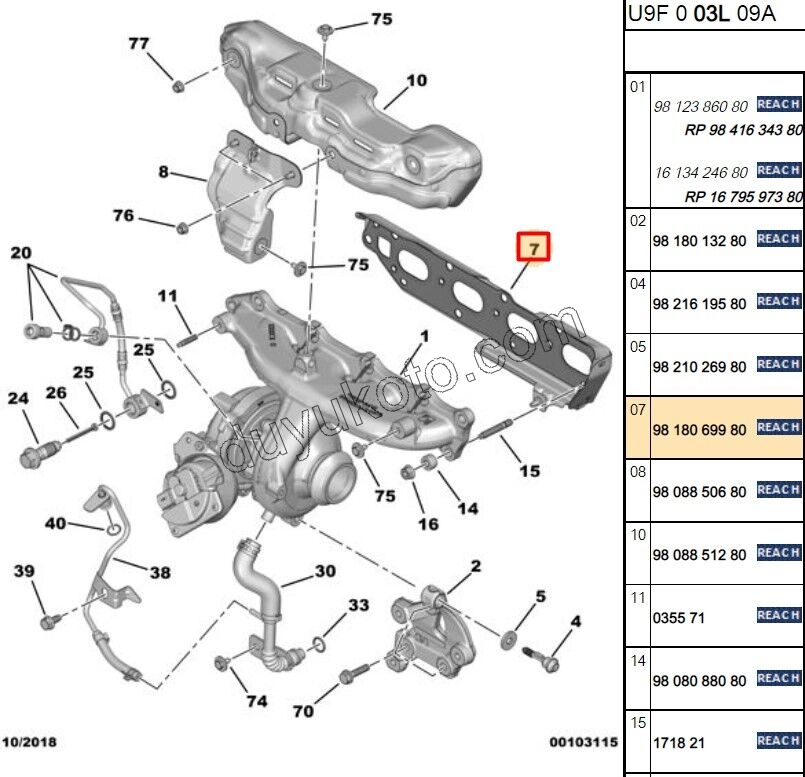 Egzoz Manifold ve Turbo Contası Sac   BXR3MQ DW12R