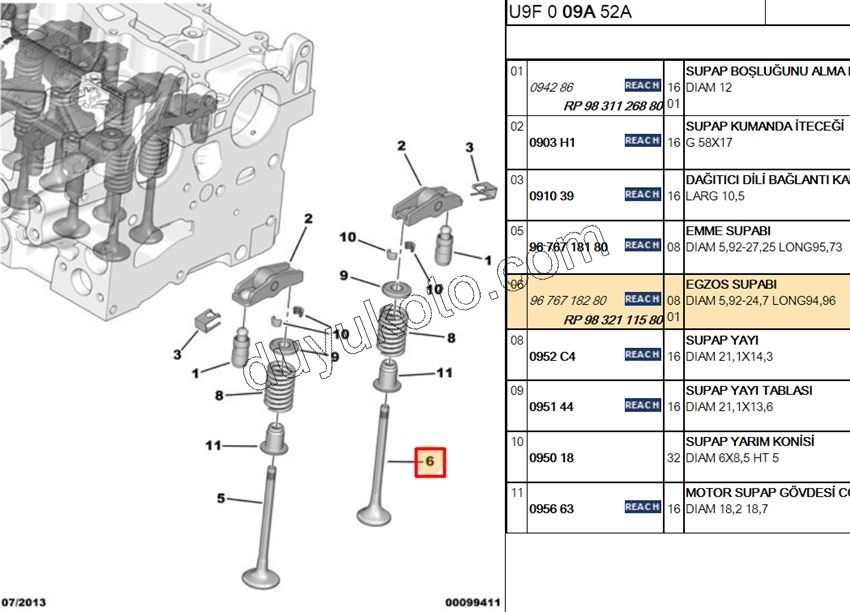 SUBAP EGZOZ DW10FU DW12RU X 8AD EM