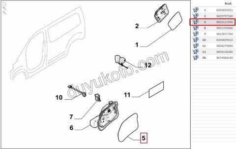 Yakıt Depo Kapağı EXP4 SCD4