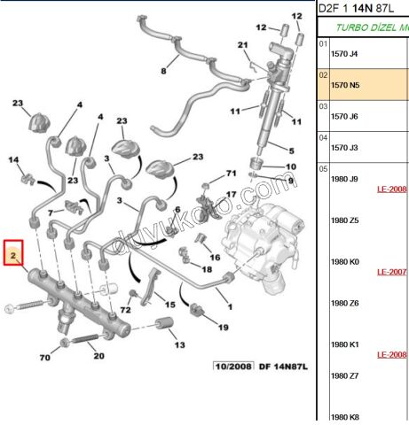 RAMPA ENJEKTOR 2.0HDİ 16V 136HP