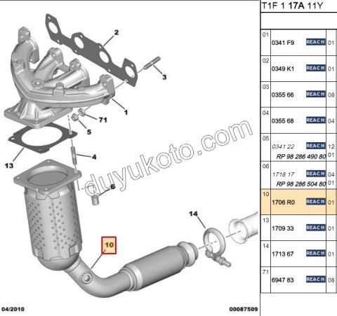 KATALIZOR P206 TU3JP