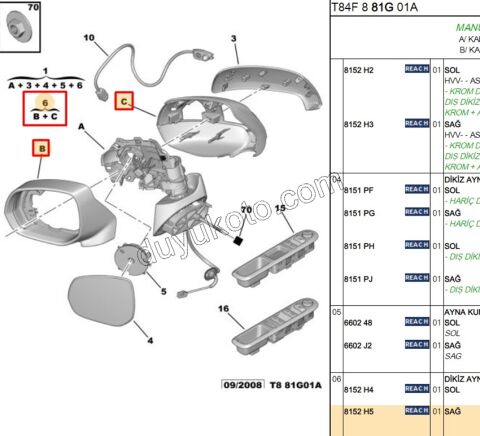 Peugeot 3008 5008 Dikiz Aynası Sağ Çerçevesi 2010/2014