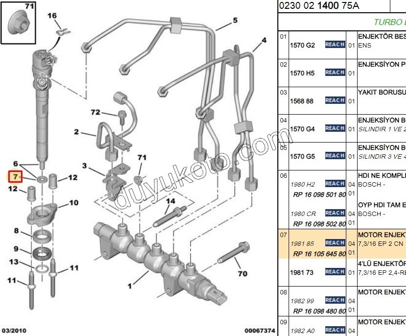 PUL ENJEKTOR 1.6HDİ Euro4 X 4 AD BAKIR