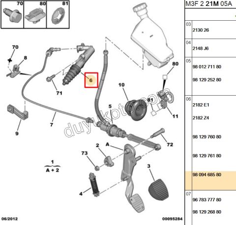 MERKEZ DEBRIYAJ ALT P301 EXP4 1.5HDİ Euro6 BITIS OPR 15273
