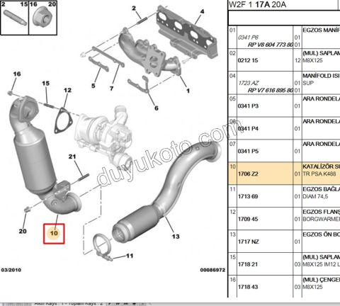 KATALIZOR 1.6THP 150HP/156HP