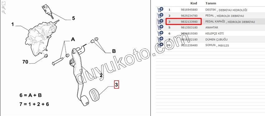 2019> Partner Rifter Berlingo Combo Doblo Proace City LASTIK FREN PEDAL EXP4 SCD4
