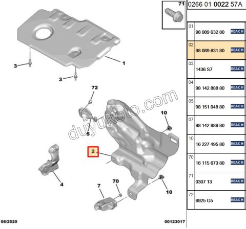 MUHAFAZA MOTOR ARKA P301MQ 1.5HDİ Euro6