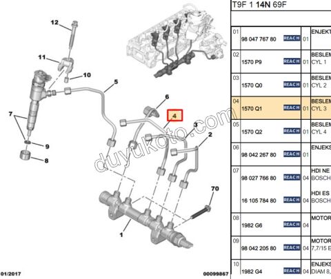 BORU ENJEKTOR 1.6HDİ Euro6 C 3. SILINDIR
