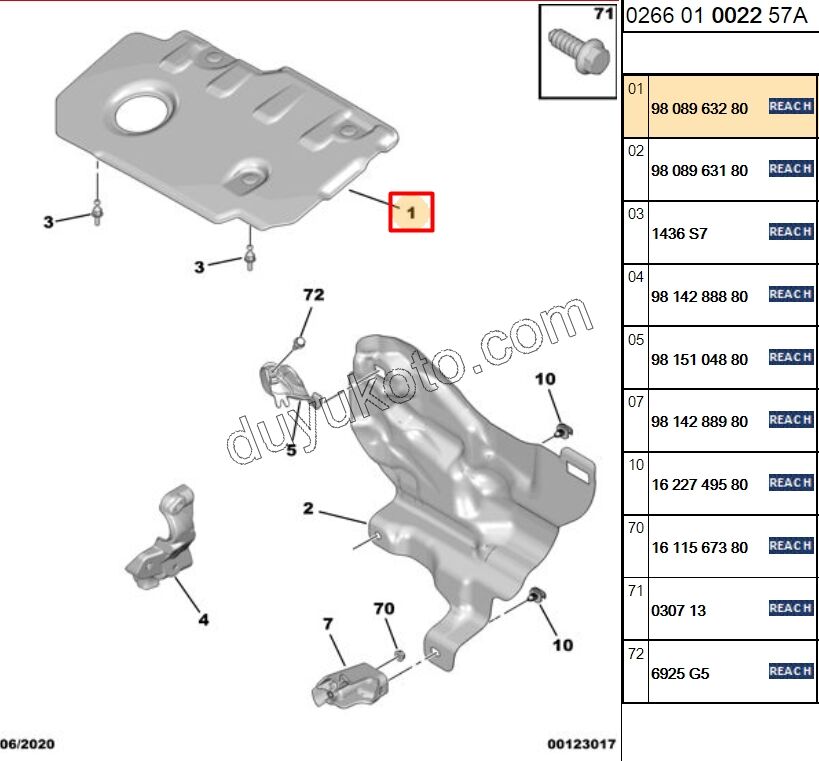 MUHAFAZA MOTOR UST 1.5HDİ Euro6