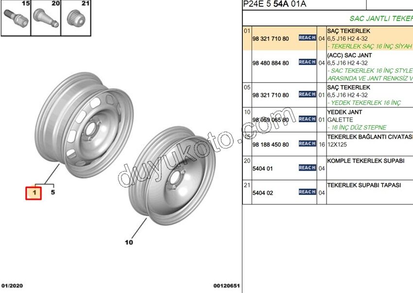 Sac Jant 16 INC C4X P2008 P24E 6,5 J16 H2 4-32 RENK ?