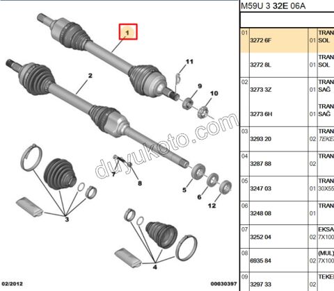 Aks Mili Sol PRT1 PRT2 TU3JP TU5JP ABS'li