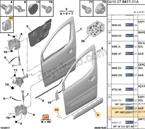 CITA SUS ON KAPI R PRT3 AST+