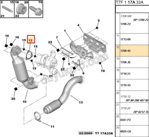 CONTA EGZOZ BOGAZ 3GEN 1.6THP 150HP TURBO