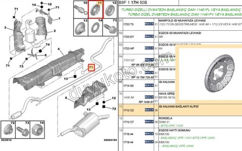 KLIPS SAC PUL SOMUN EGZOZ ISI KALKAN + BAGAJ HALI