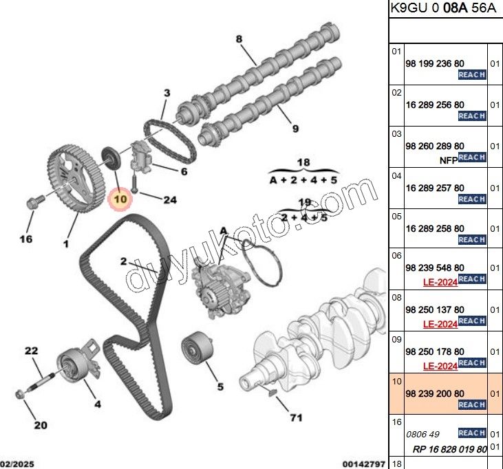 Eksantrik Keçesi 1.5HDİ Euro6
