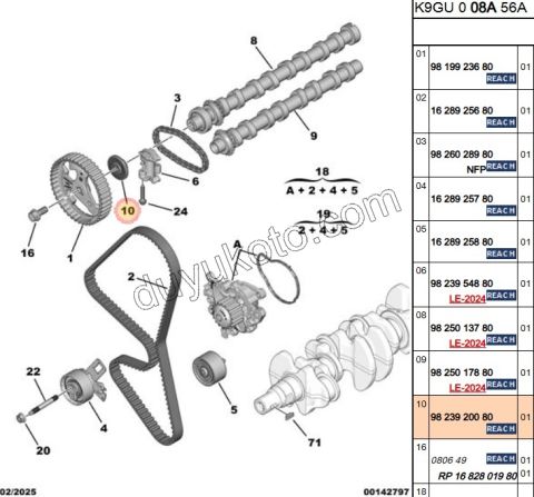 Eksantrik Keçesi 1.5HDİ Euro6