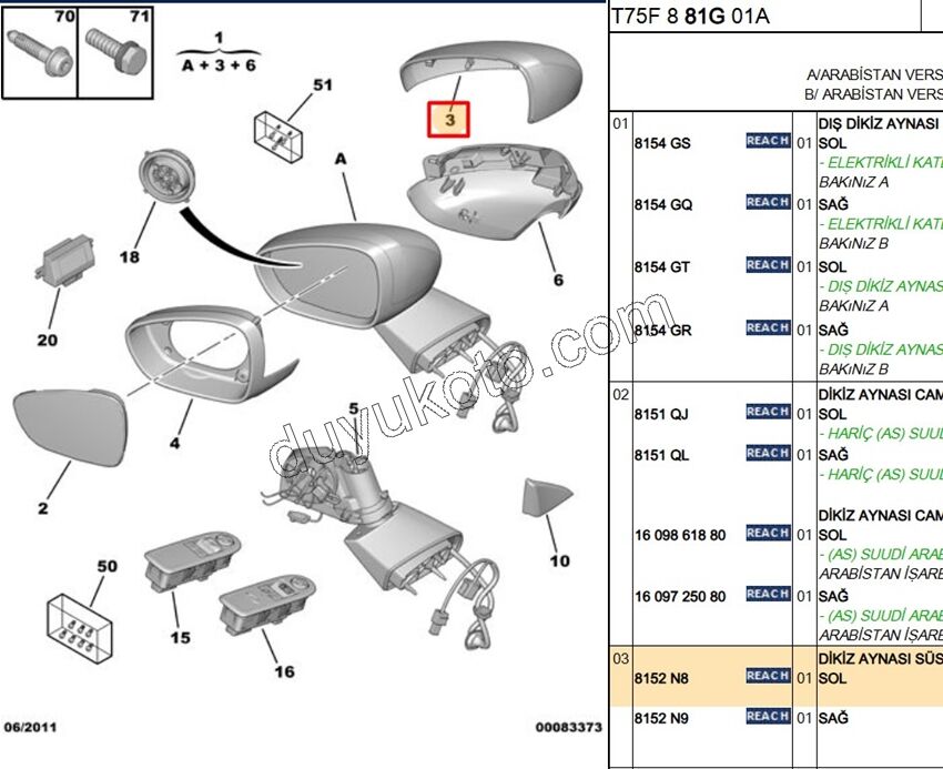 Peugeot RCZ Dikiz Ayna Kapağı Sol 2010/2013