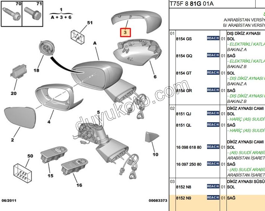 Peugeot RCZ Dikiz Ayna Kapağı Sağ 2010/2013