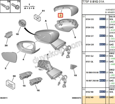 Peugeot RCZ Dikiz Ayna Kapağı Sağ 2010/2013