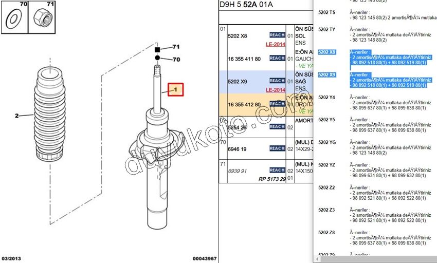 Ön Sağ Amortisör P406