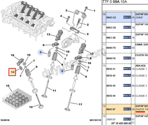 ITECEK SUBAP YAGLI EMME EGZOZ
