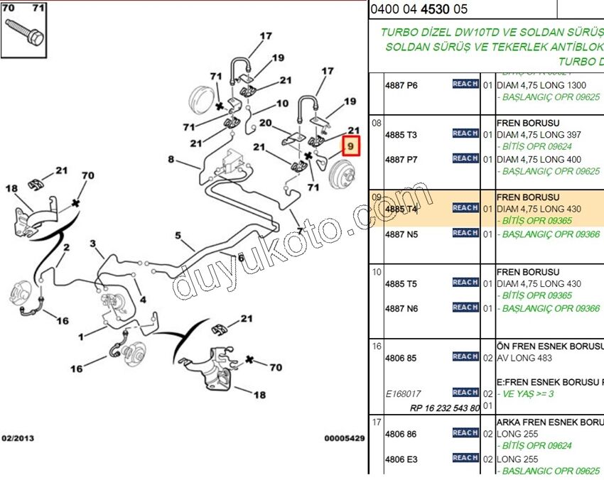 Fren Hidrolik Borusu Arka Sol PRT1 PRT2 XPC UZ.430
