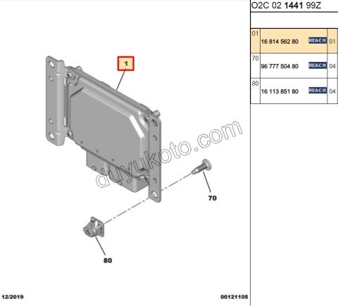 BEYIN ELEKTRIKLI MOTOR AMI