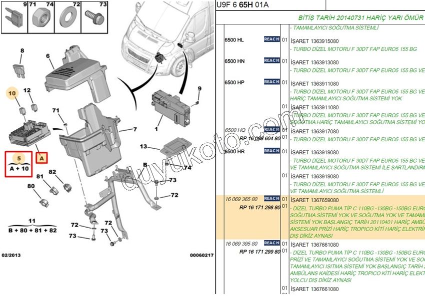 Motor İçi Sigorta Kutusu BXR3 EURO5
