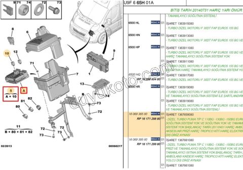 Motor İçi Sigorta Kutusu BXR3 EURO5