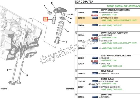 SUBAP ITECEGI 2.0HDİ 16V 136HP +0910.39 ALINACAK