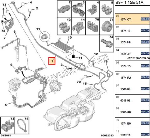 Yakıt Hortumu 2LI DEPO+YAKIT SOGUT 1.6HDİ Euro4 P307 P3081 PRT3