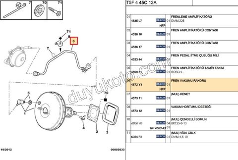 HORTUM SERVOFREN WESTINGHOUSE P307