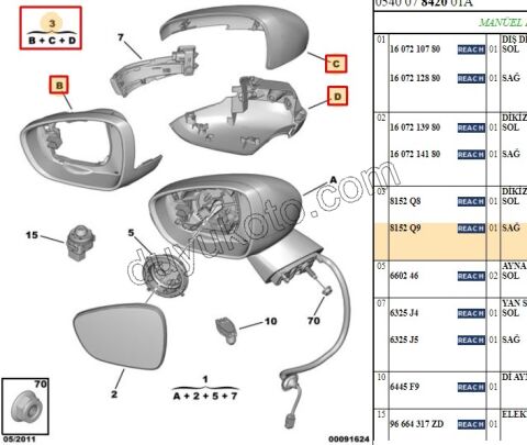 Peugeot 508 Dikiz Ayna Kapağı Dış Sağ LAMBA- 2011/2014
