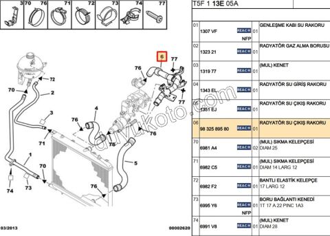 Devirdaim (Su Pompası) Arka Borusu 1.6İ 16V Benzinli P307
