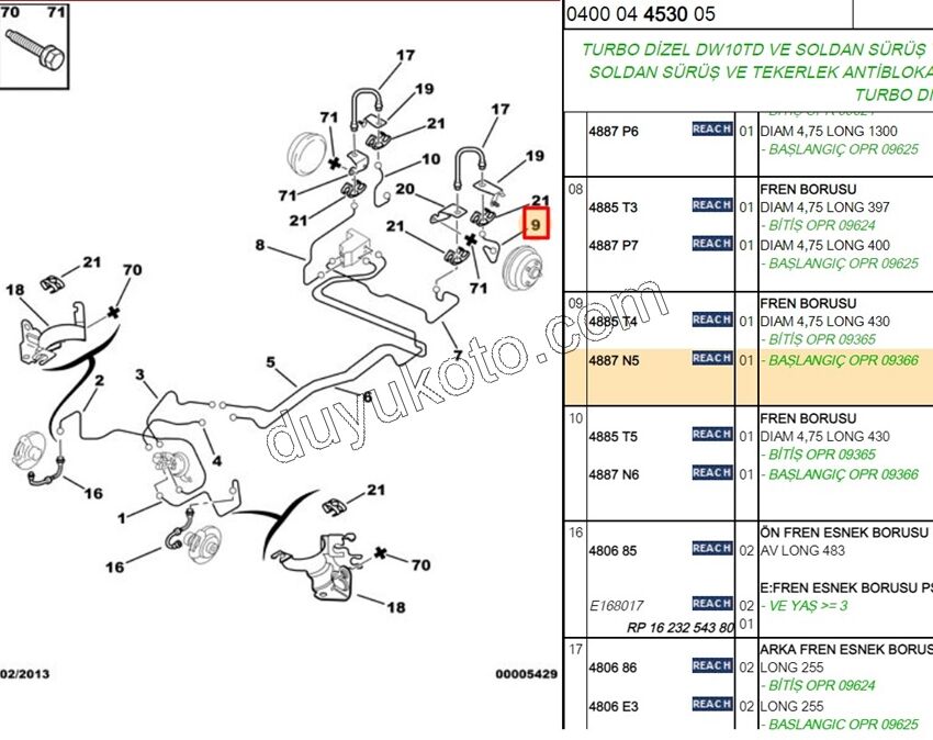 Fren Hidrolik Borusu Arka Sol PRT1 PRT2 XPC UZ.430