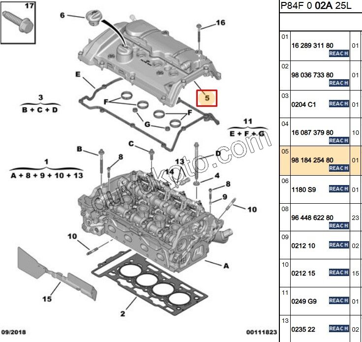 KAPAK KULBUTOR P30082 1.6THP 220HP EURO6.3 D