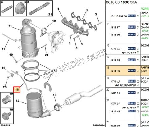 BORU FAP FILTRE 1.6HDİ Euro5 C53