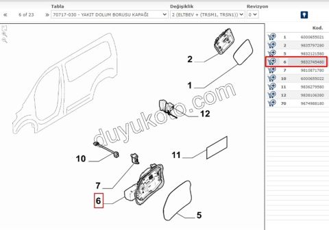 KAPAK YAKIT DEPO IC CERCEVE EXP4 SCD4