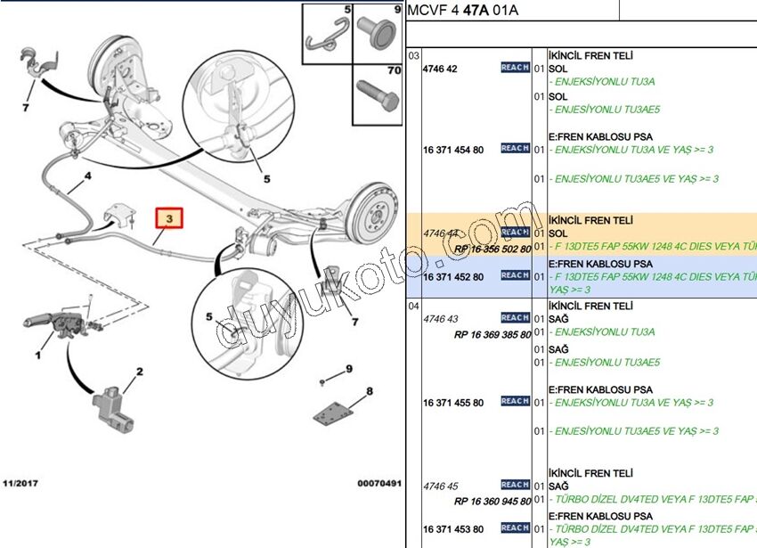 El Fren Teli Sol PBP