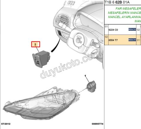 Far Yükseklik Ayarı Anahtarı P206 P206+