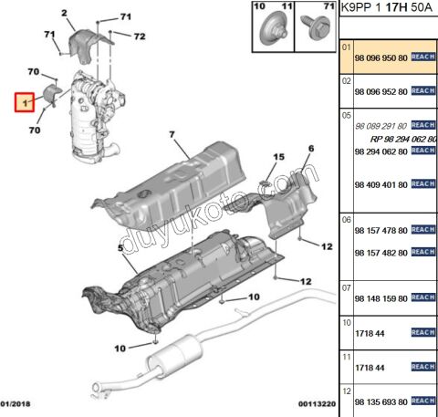 MUHAFAZA ISI TURBO UST ON KUCUK 1.5HDİ Euro6