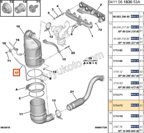 BORU FAP FILTRE ALT 1.6HDİ Euro5
