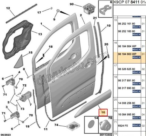 CITA SUS ON KAPI R PRT4