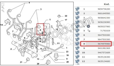 Enjektör Geri Dönüş Hortumu 2.0HDİ 16V 136HP 16V P407 P607 EXP3 SIEMENS