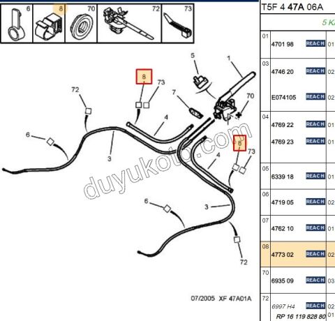 TUTUCU EL FREN BORU P307 P406 P607