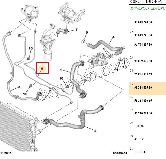 HORTUM KEMIK RAD EK DEPO + TERMOSTAT EXP4 DV10FC