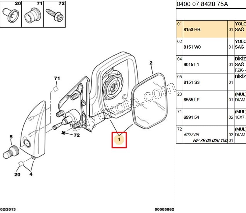 Peugeot Partner Dikiz Aynası Sağ Manuel 1997/2003
