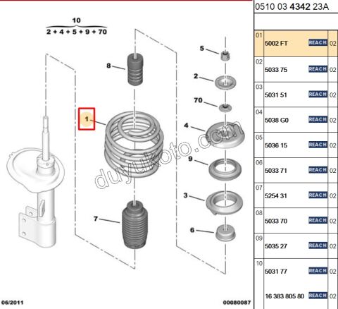 Ön Helezon P307 1.6İ 16V Benzinli DV6