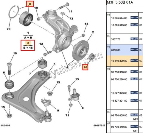 Ön Teker Rulmanı (ABS'li) P301 P207 P2081 C3 C31
