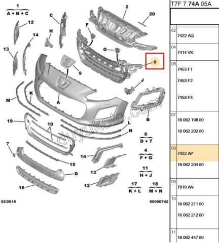 Ön Tampon Izgarası Orta P3081MQ 2012>
